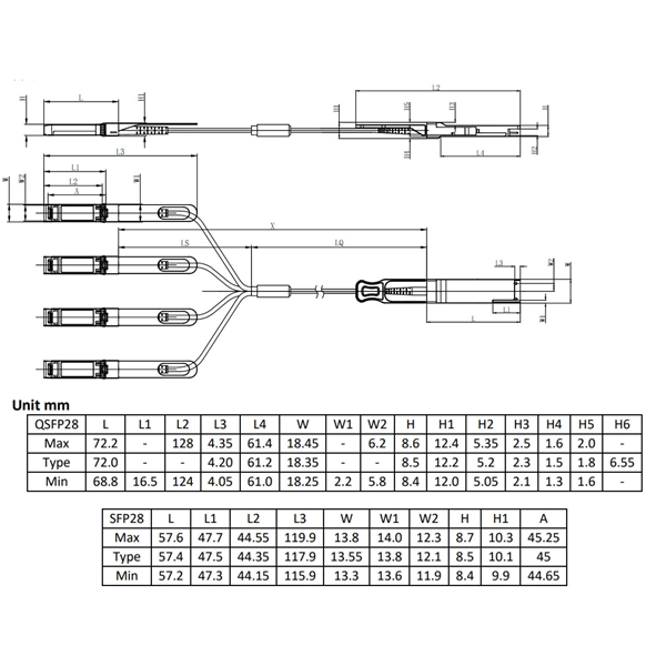 How to bend a 150mm cable tray 