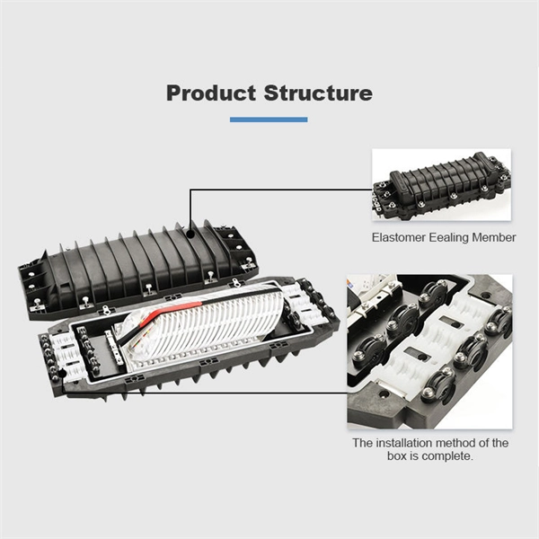 The Function of Fiber Optic Switches Explained in Plain Language