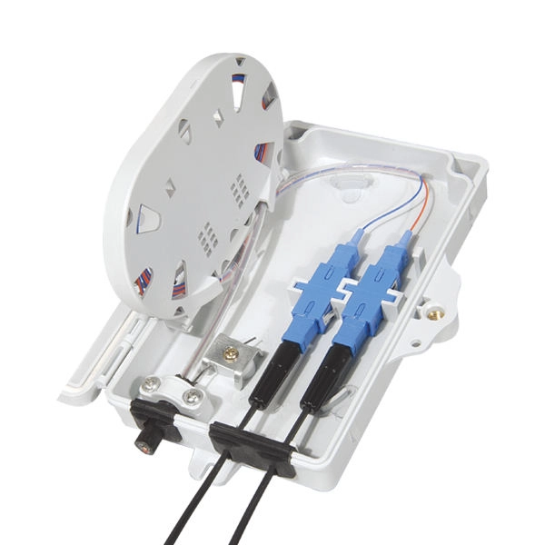 Are FTTR fiber optic panels useful