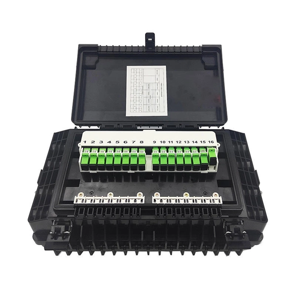 Fiber Optic Cable Instrument Breakpoint