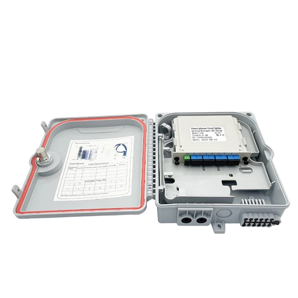 How to match the fiber optic cable type