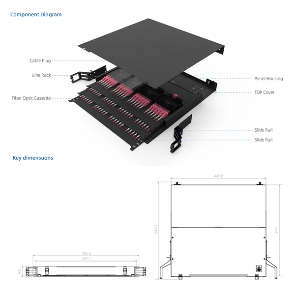 Standard configuration of industrial-grade distribution boxes