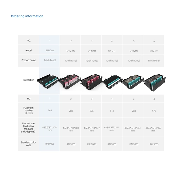 Factory Electrical Distribution Box Wiring Organization