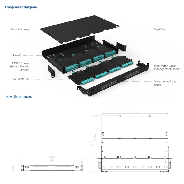 Installation price of outdoor residential building electrical distribution box