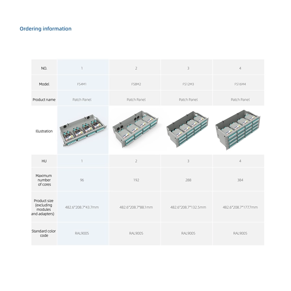 What are the methods for thin-core splicing of optical cables