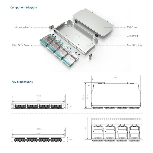 How to wire the control switch in the distribution box