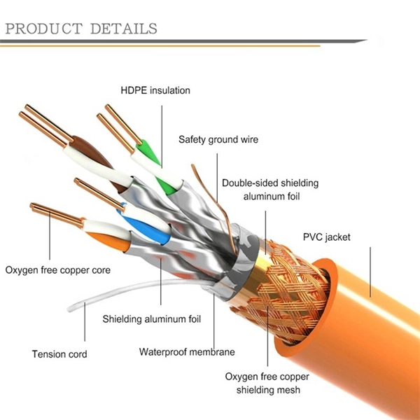 How to activate fiber optic communication lines