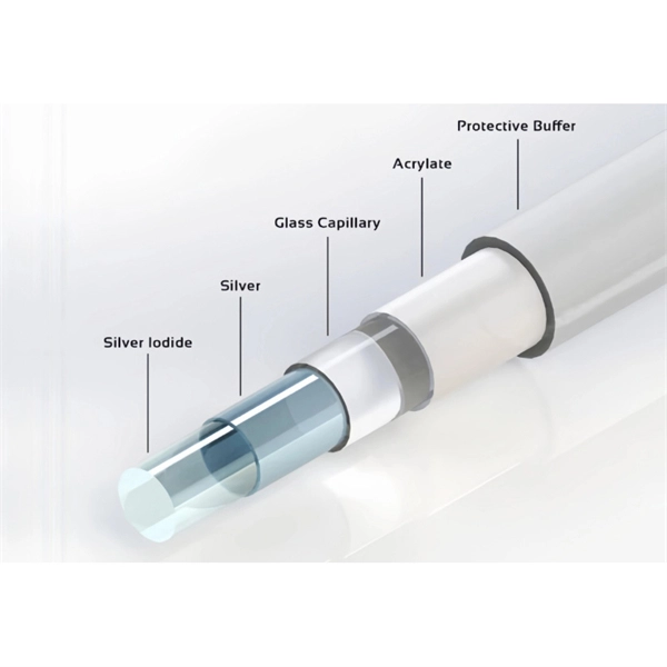Ribbon optical cable with 288 cores