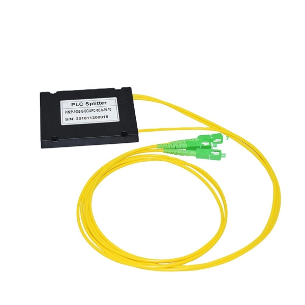 Detailed Explanation of Beam Splitters for Surveillance