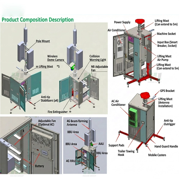 Is a compensation cabinet considered a low-voltage complete set of equipment 