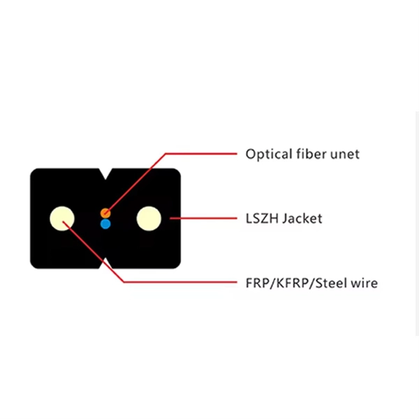 Fiber optic communication wiring terminals