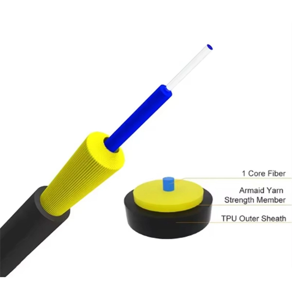 Development History of Fiber Optic Sensors