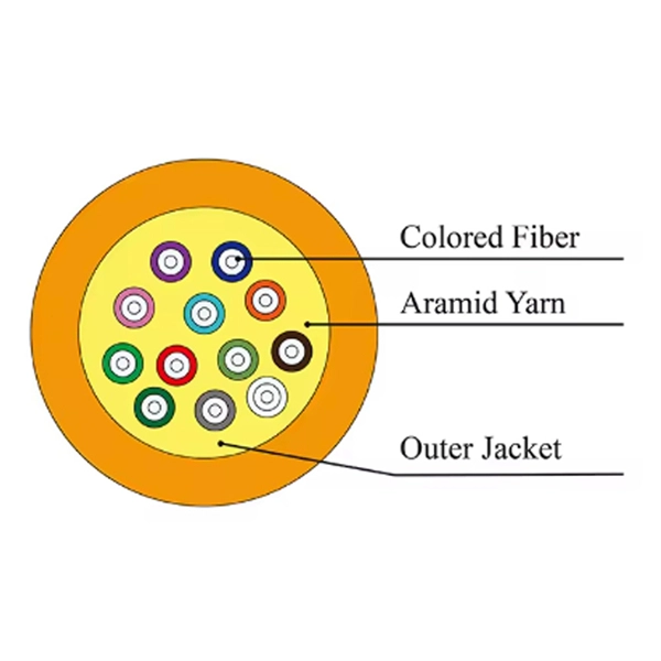 What equipment contains relay protection