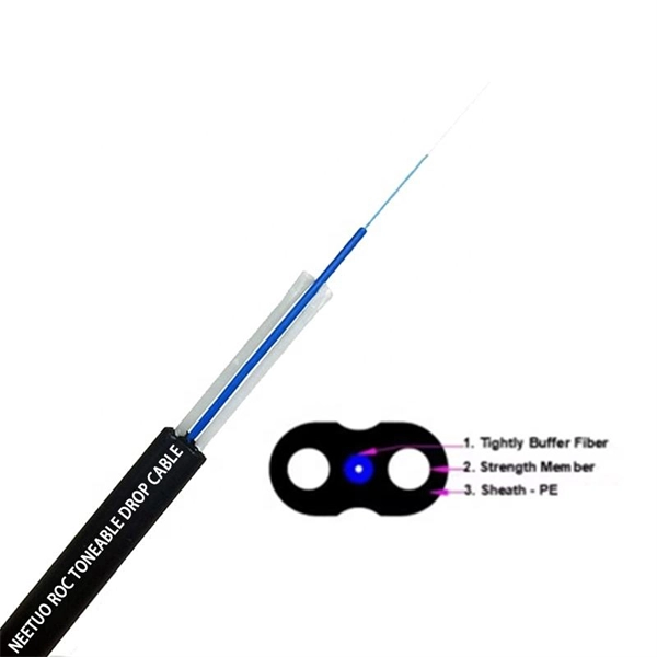Selection Guide for 800G High-Grade Optical Modulators for Power Systems