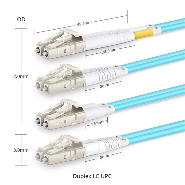 Price of Distribution Box Installation and Junction Box