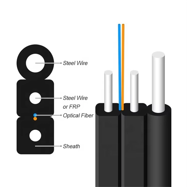 Prices of Basic Cable Tray Tools