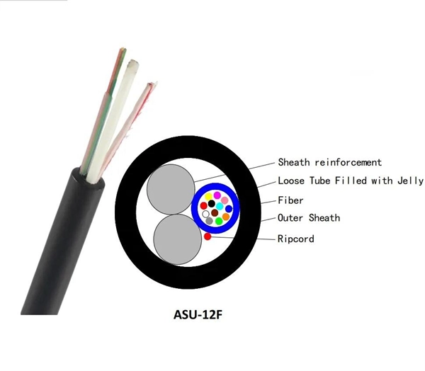 Do fiber optic patch cords still need fusion splicing 