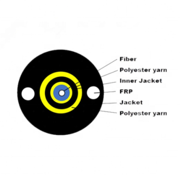 How to connect fiber optic broadband to the network