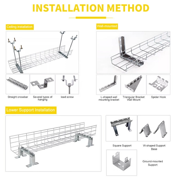 Installation Requirements for Power Fiber Optic Cable Reservation Racks