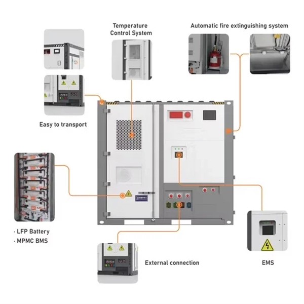 Applications of Fiber Optic Sensors in Detection