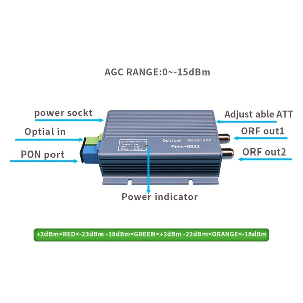 How to install an optical fiber splice tray