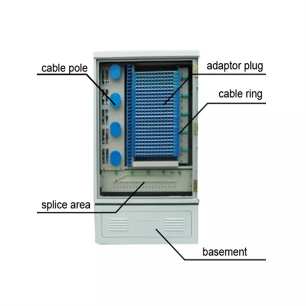 Heating and Temperature Measuring Optical Cable